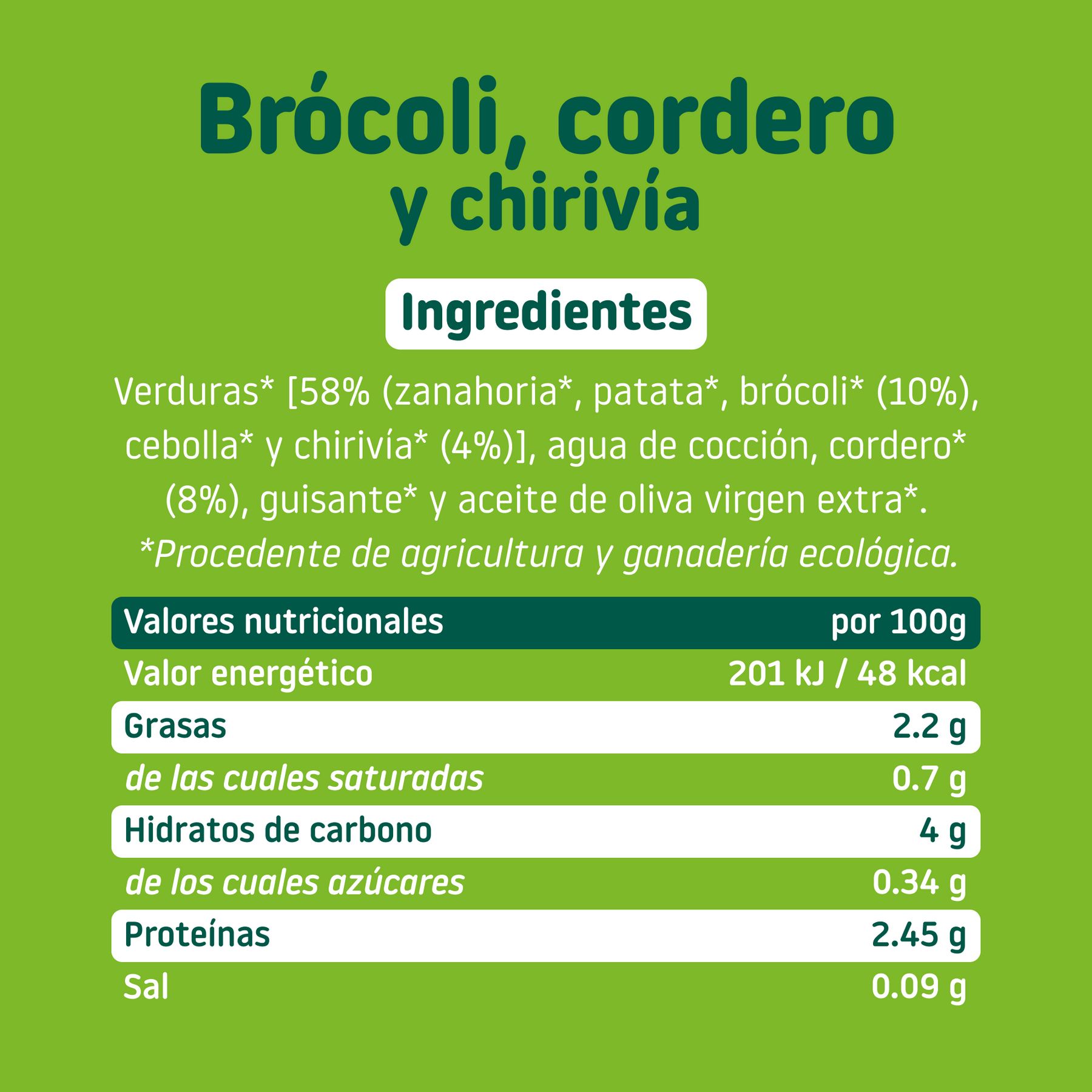 ingredientes del tarrito de brócoli cordero y chirivía