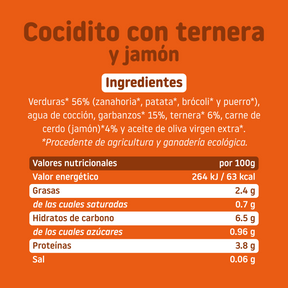 ingredientes del tarrito de cocidito con jamón y ternera