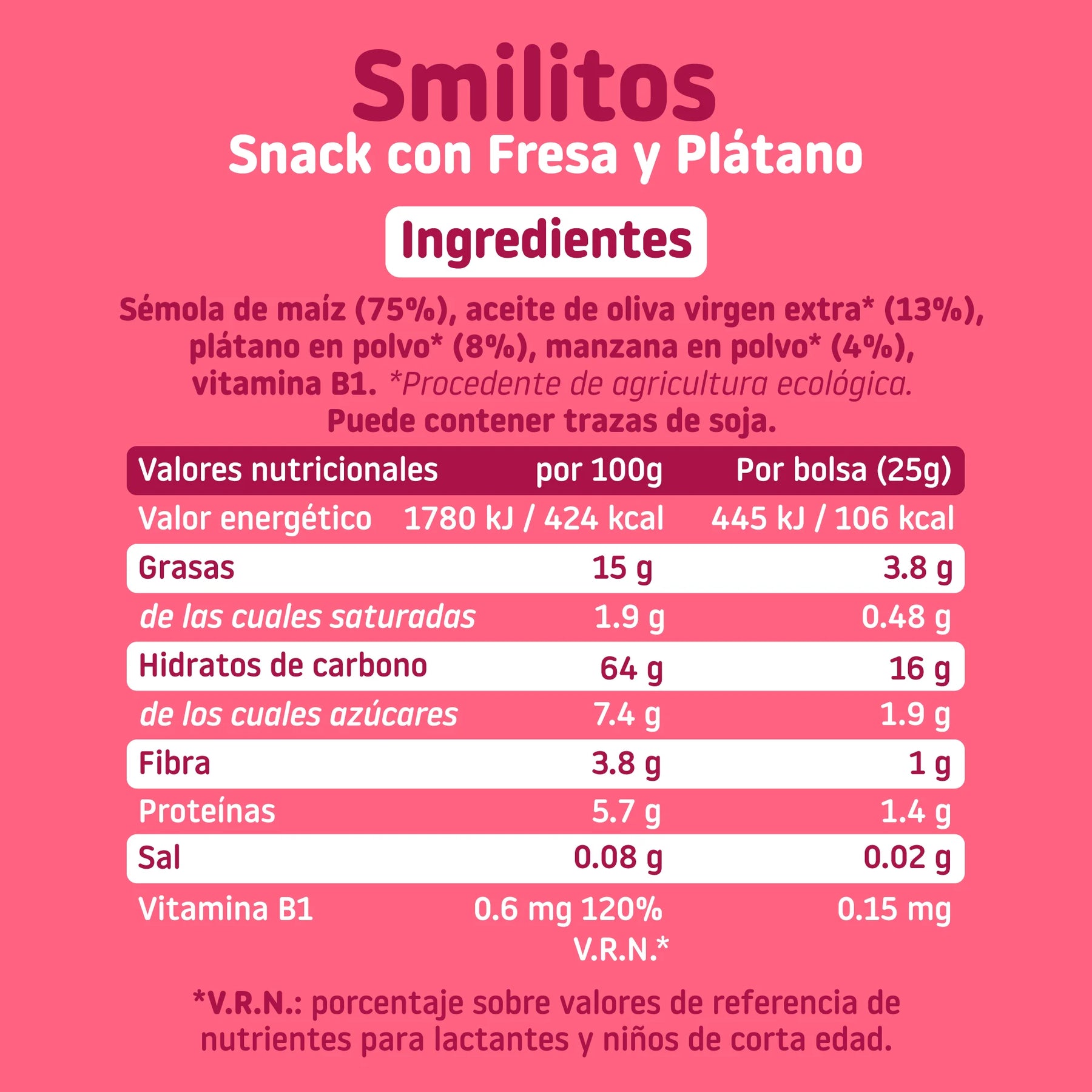 ingredientes smilitos de fresa y platano