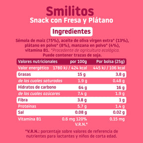 ingredients strawberry and banana smilitos