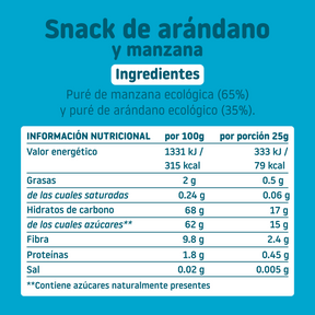 ingredientes del snack de arándanos y manzana