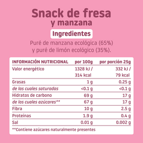 ingredientes de snack de fresa y manzana