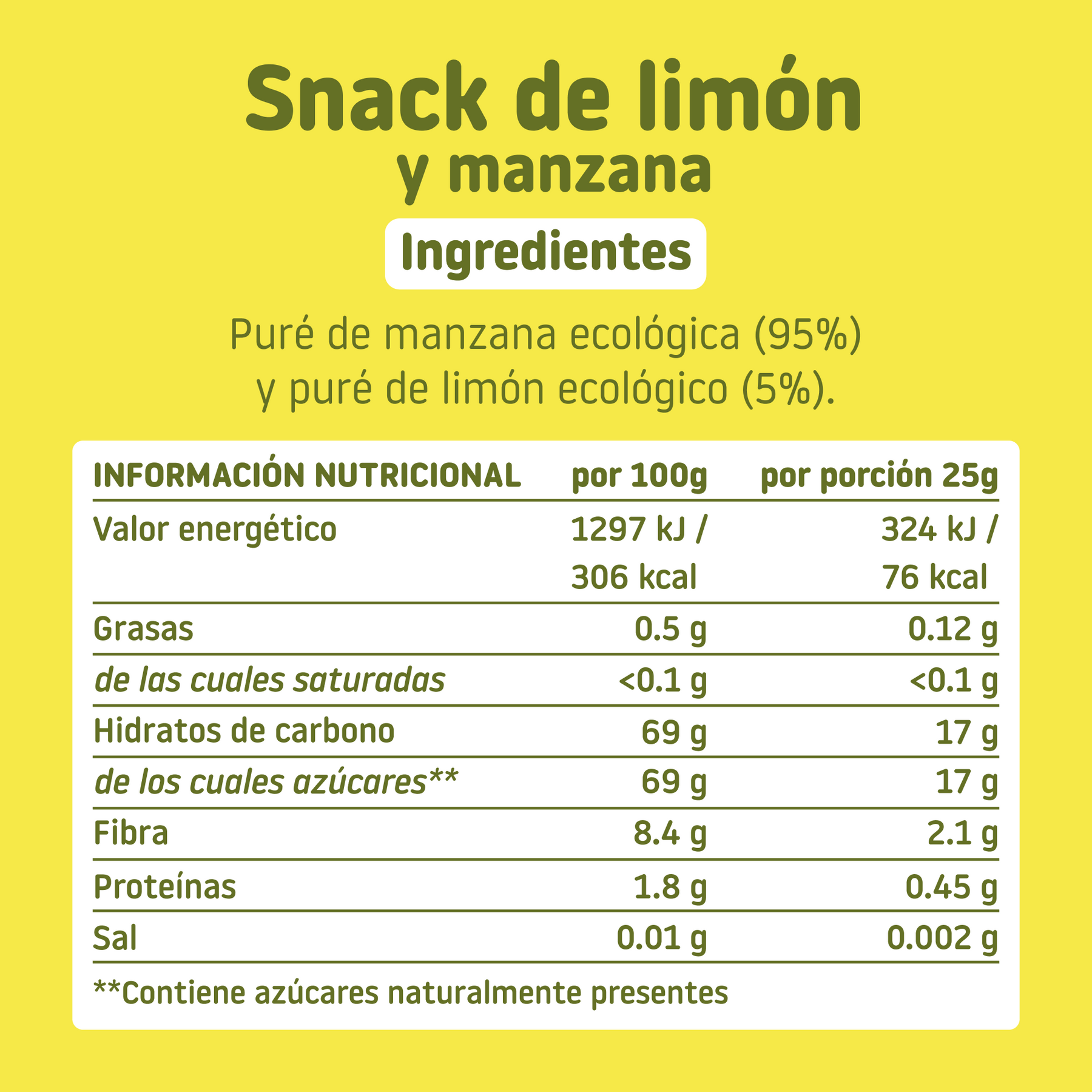 ingredientes del snack de limon y manzana