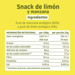 ingredientes del snack de limon y manzana