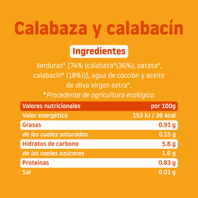 ingredientes del tarrito de calabaza y calabacín