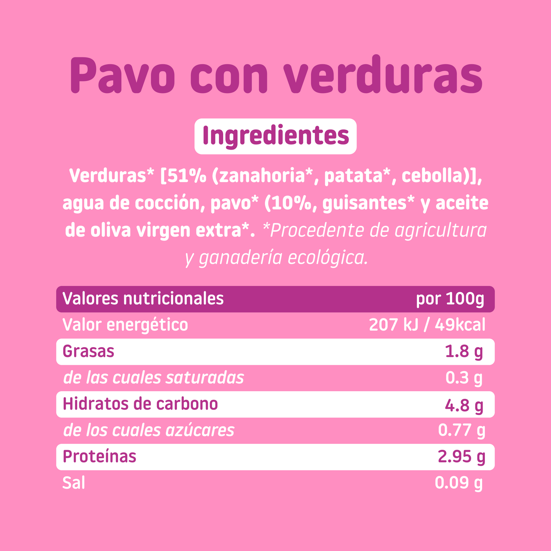 ingredientes del tarrito pavo y verduras