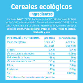 TRIBOO® cereal ingredients
