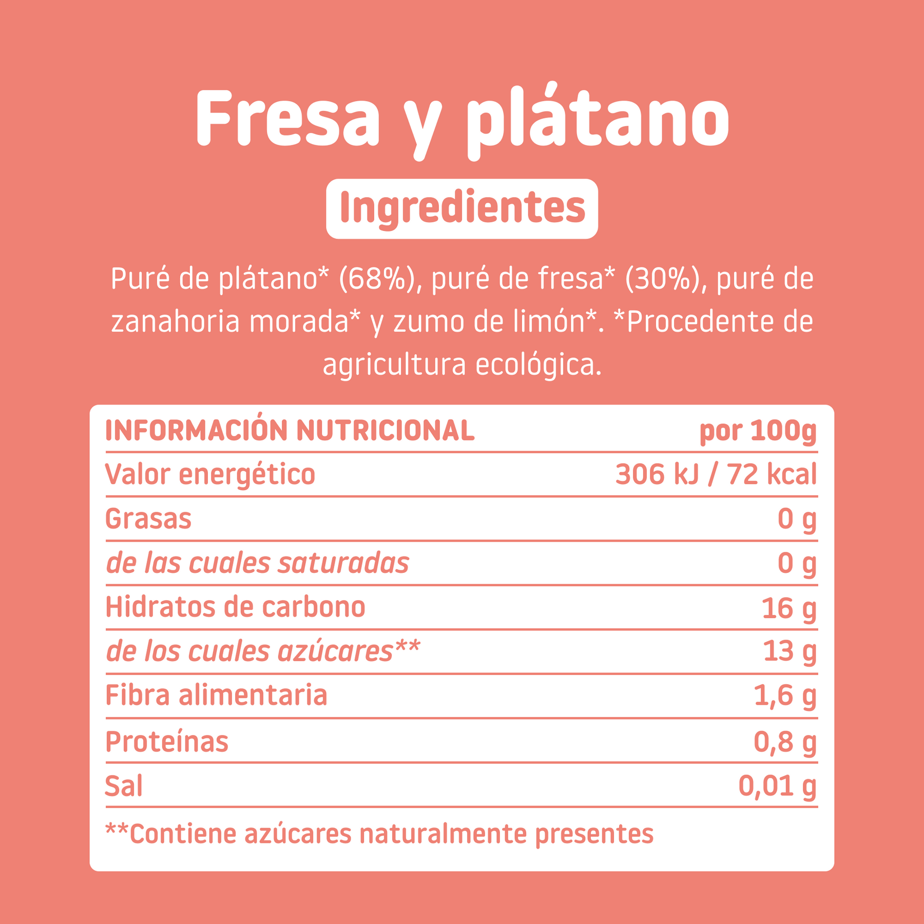 ingredientes pouch fresa y plátano